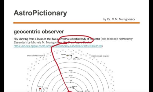 Geocentric Observer