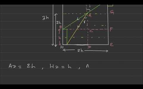 An observer can see through a pin hole the top end of a thin rod of height h, placed as shown in fig