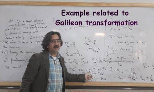 Example related to Galilean transformation: Speed of Sound Measured by Inertial Observers.