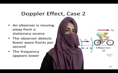 Doppler Effect case-ll(ch#8#waves)when observer moves away from stationary source #11thclassphysics