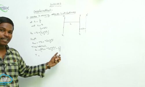 Doppler effect -Source is moving and observer at stationary.WAVES- inter Second year-physics.