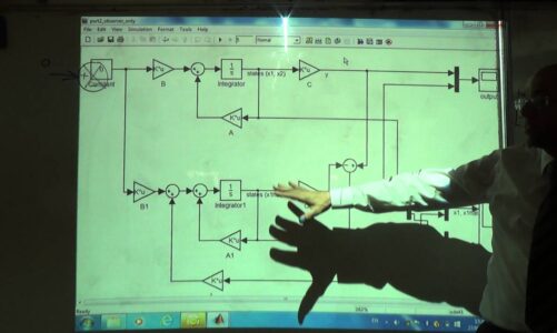 Verifying the Performance of the Observer of the Plant using Simulink, 27/4/2016