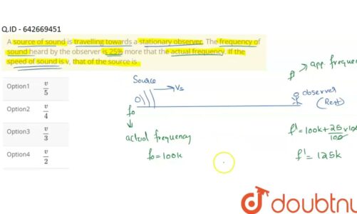 A source of sound is travelling towards a stationary observer. The | Class 12 Physics | Doubtnut