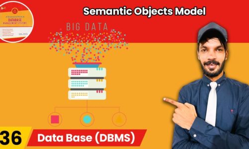 Lect-36 Semantic Objects Model | Semantic Object | Attributes | Types of Attributes in DBMS