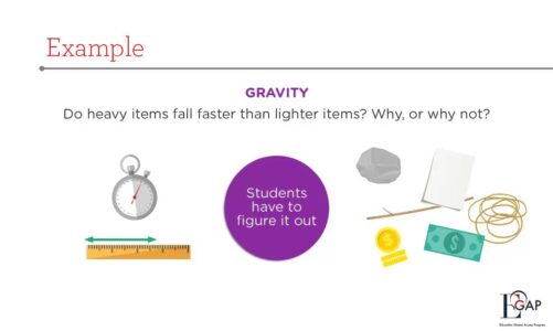 1.4 Video 1 –  Constructivist teaching strategies