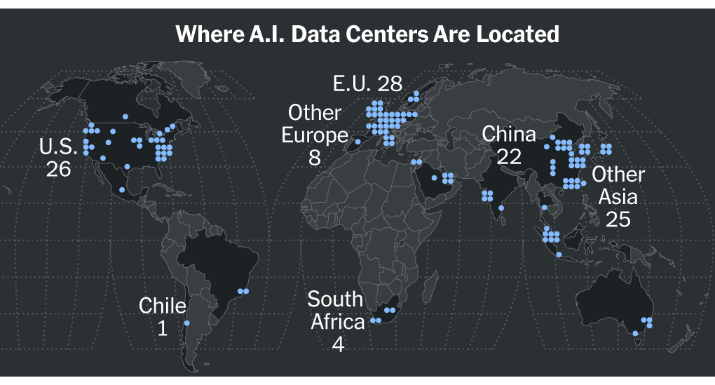 A.I. Computing Power Is Splitting the World Into Haves and Have-Nots
