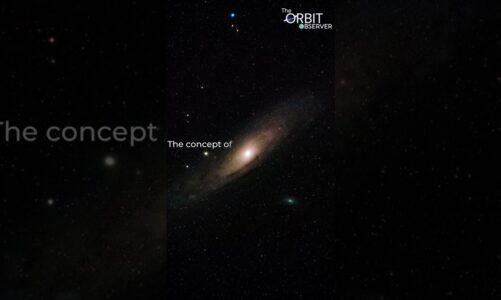 Time’s Arrow: The Speculative Realm of Time Travel #theorbitobserver #theory #timetravel