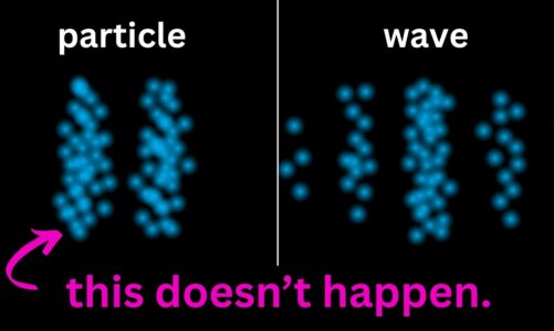 The biggest lie about the double slit experiment