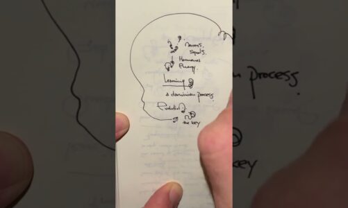 v102p158 Learning as a Darwinian Process by Daniel Dennett #learning #philosophy #evolution