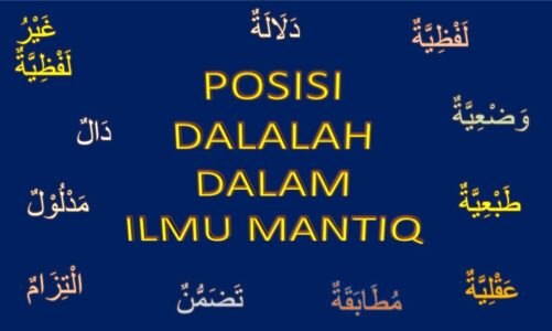 Dalalah’s Position in Mantiq Science #دَلَالَةٌ #mantiq #logika #logic #Semiotika #Semiotic