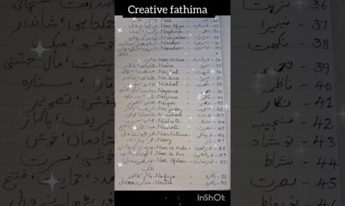 52  Muslim Girls Name With Meaning In Beautiful Handwriting |N se ladkiyon ke naam |creativefathima
